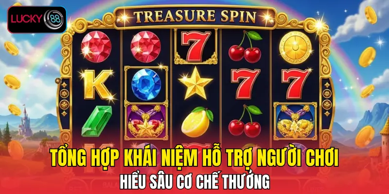 Tổng hợp khái niệm hỗ trợ người chơi hiểu sâu cơ chế thưởng Tổng hợp khái niệm hỗ trợ người chơi hiểu sâu cơ chế thưởng